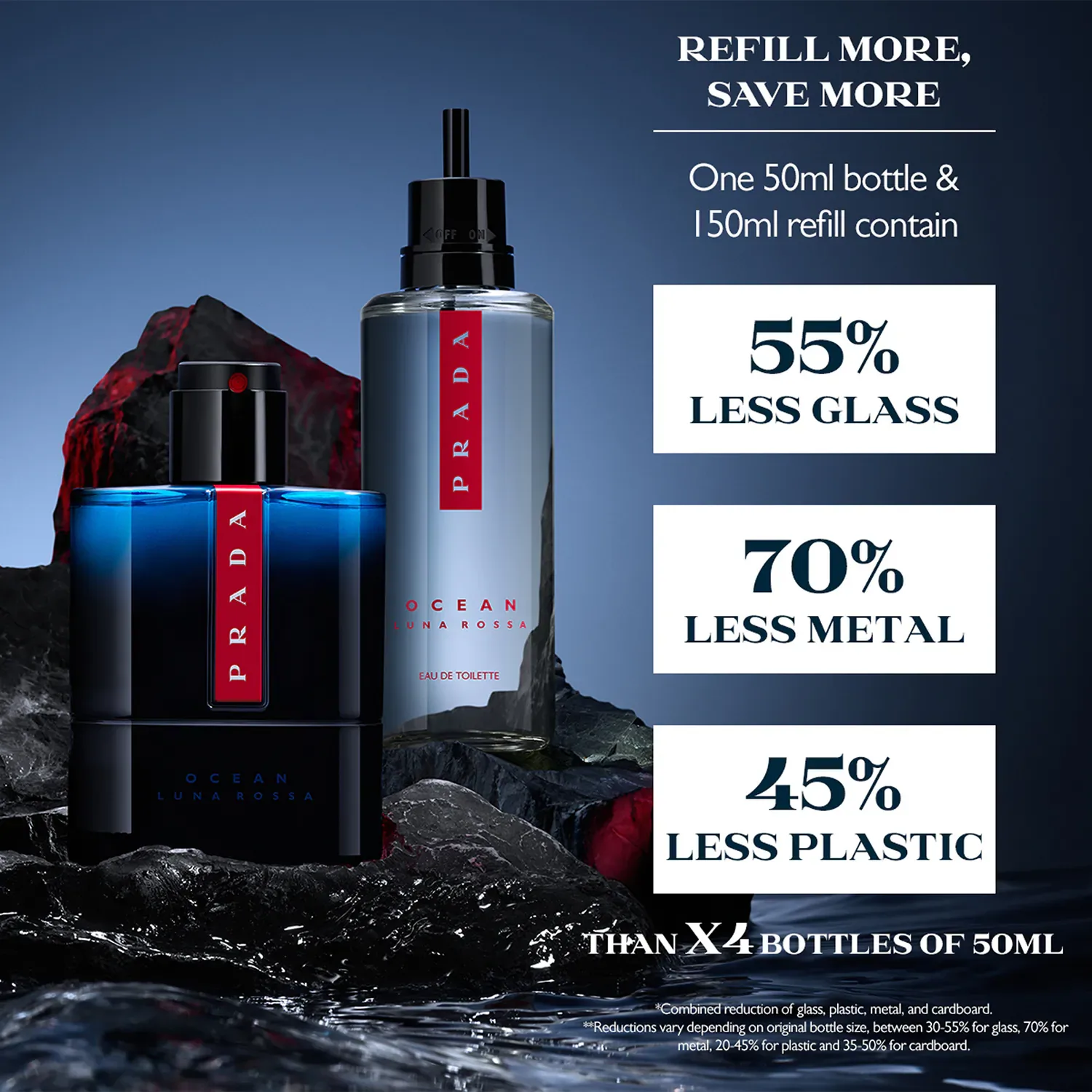 luna rossa ocean - eau de toilette