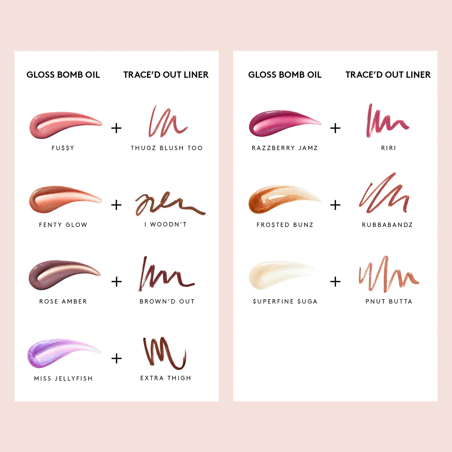 gloss bomb oil - dudak parlatıcı yağ