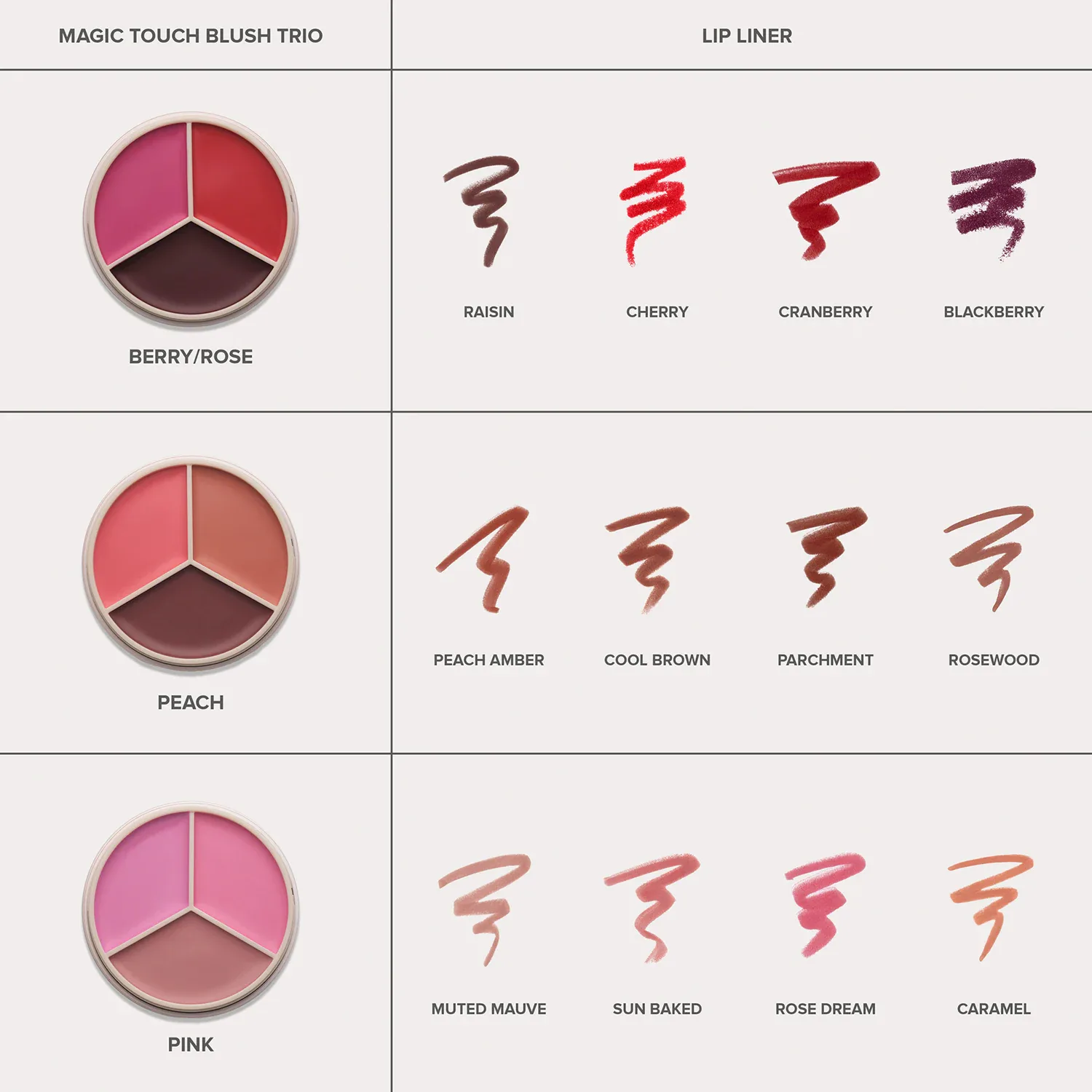 magic touch blush trio - blush